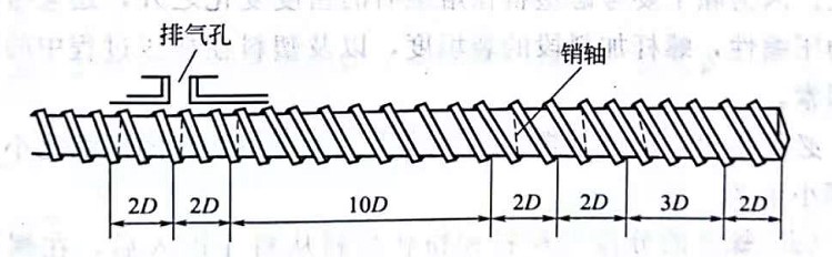 銷釘螺桿 鈣鋅穩(wěn)定劑