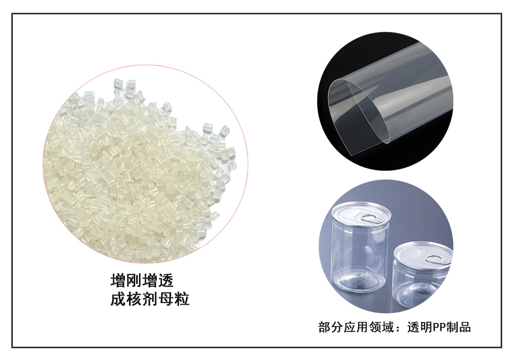 增剛增透母粒首圖